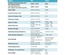 PUL Polyester - Aqua - 50 Yd Roll
